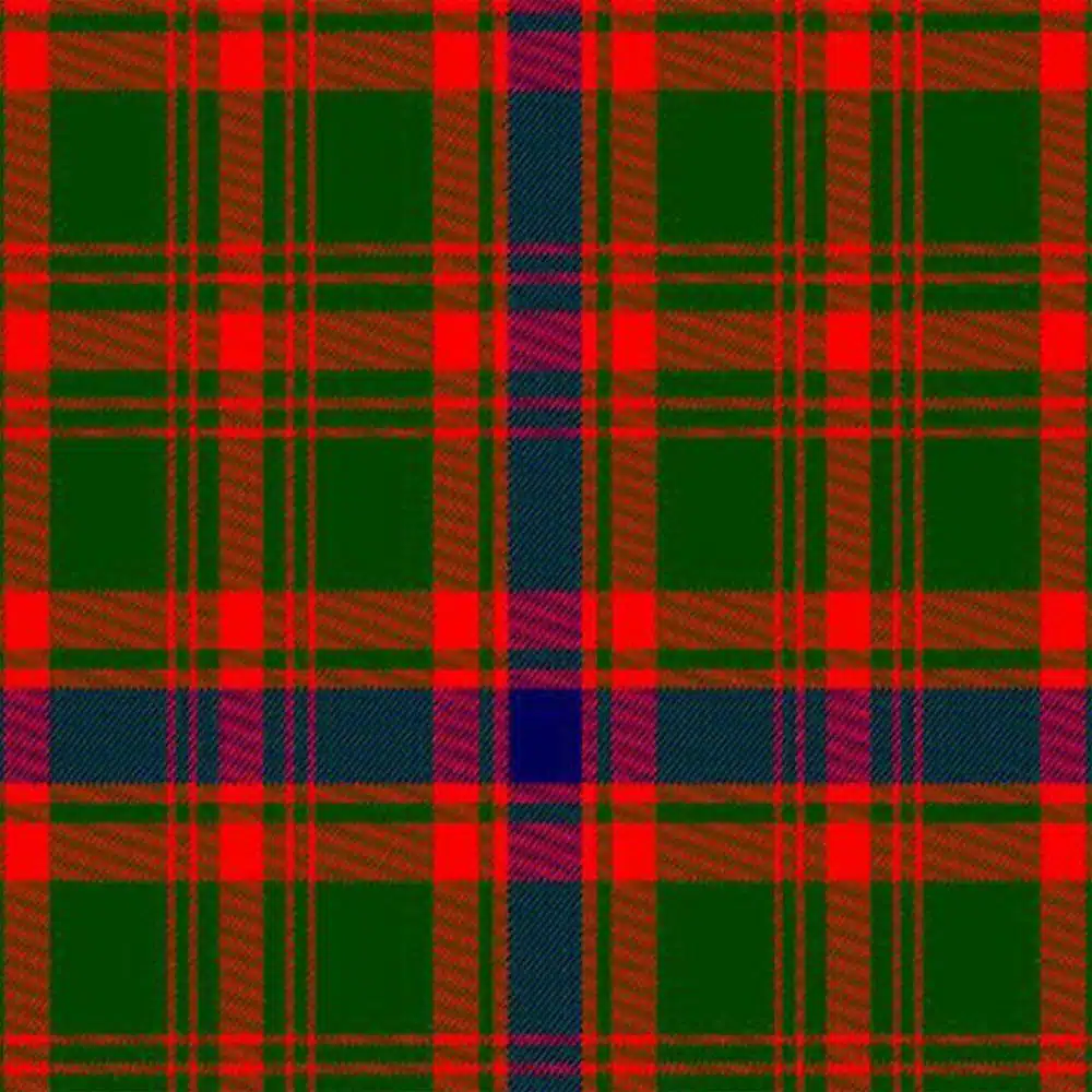 Nithsdale District Tartan
