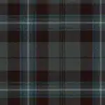 Rivers OF Scotland