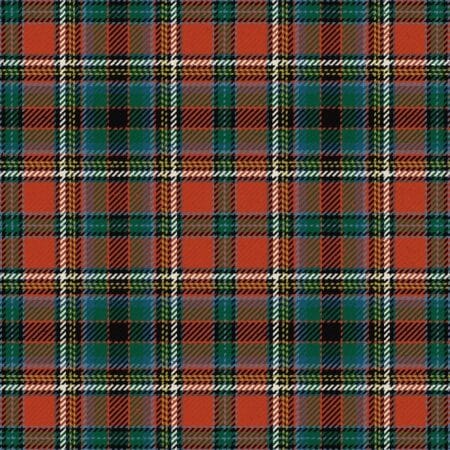 Anderson of Ardbrake Ancient Tartan Kilt
