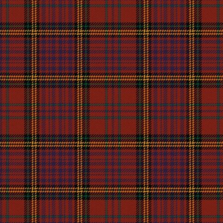 Anderson of Kinneddar Red Ancient Tartan Kilt