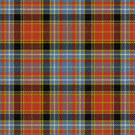 Dalrymple of Castleton Ancient Tartan Kilt