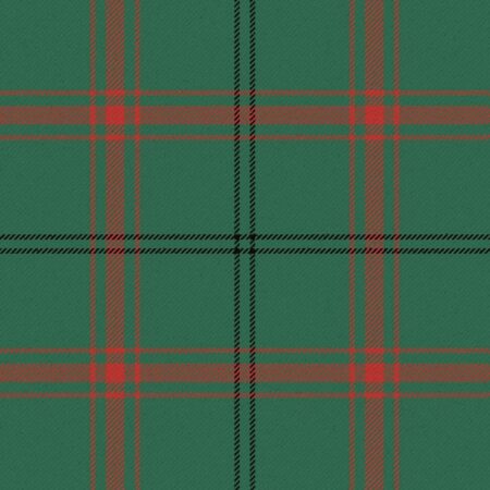 Loch Laggan District Ancient Tartan Kilt