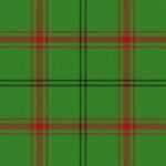 Loch Laggan District